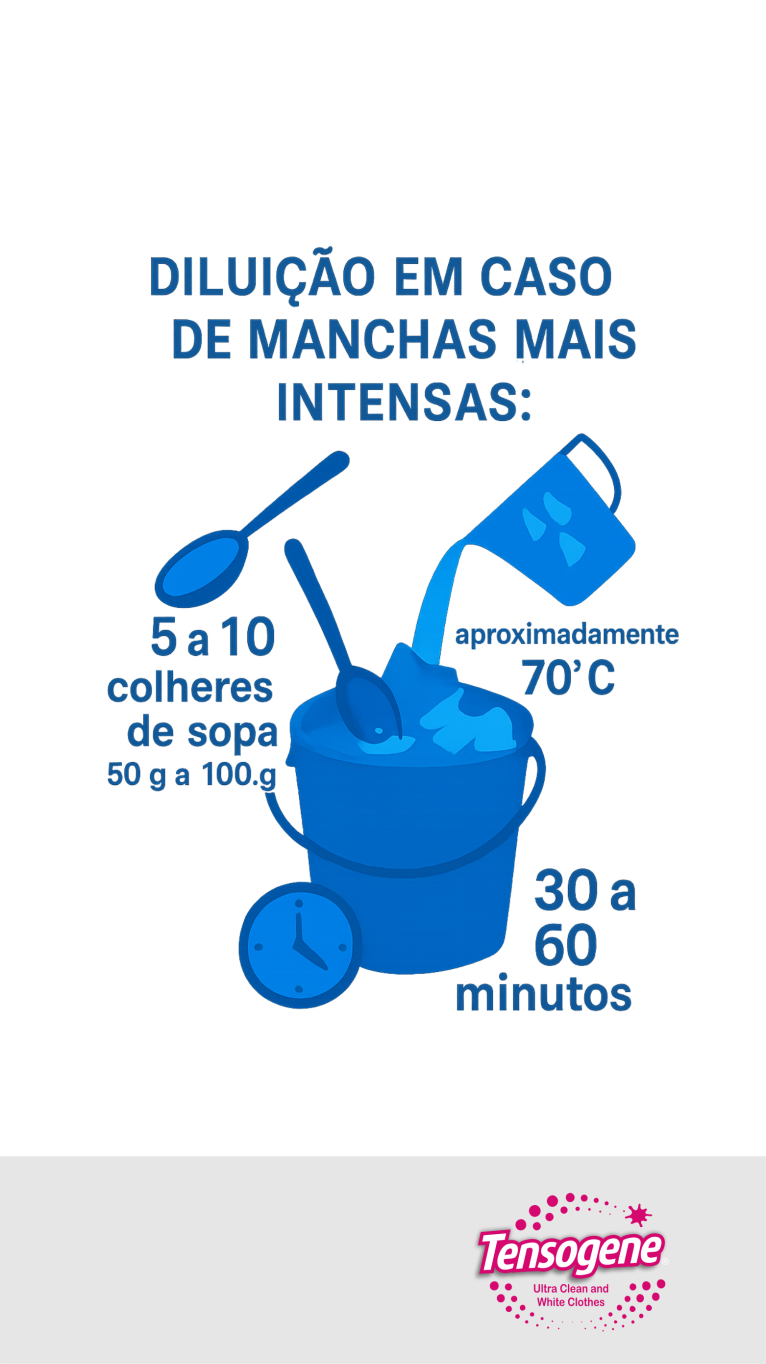Tensogene Diluição em Caso de Manchas Mais Intensas